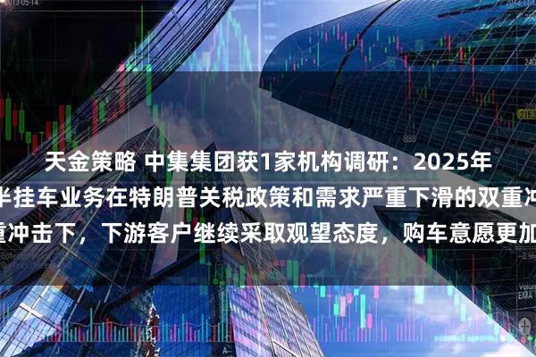 天金策略 中集集团获1家机构调研：2025年上半年，中集车辆北美半挂车业务在特朗普关税政策和需求严重下滑的双重冲击下，下游客户继续采取观望态度，购车意愿更加趋于保守（附调研问答）