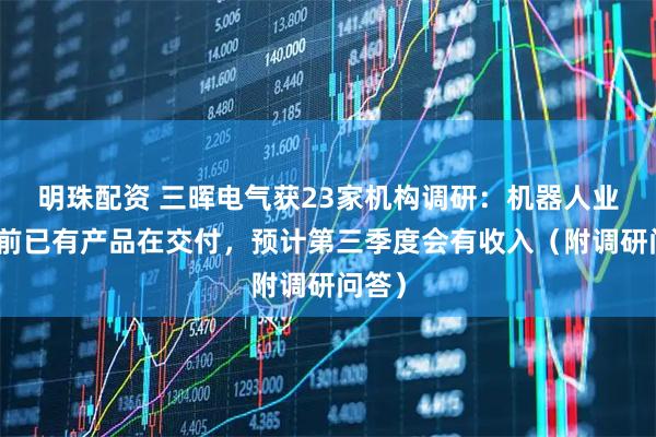 明珠配资 三晖电气获23家机构调研：机器人业务目前已有产品在交付，预计第三季度会有收入（附调研问答）